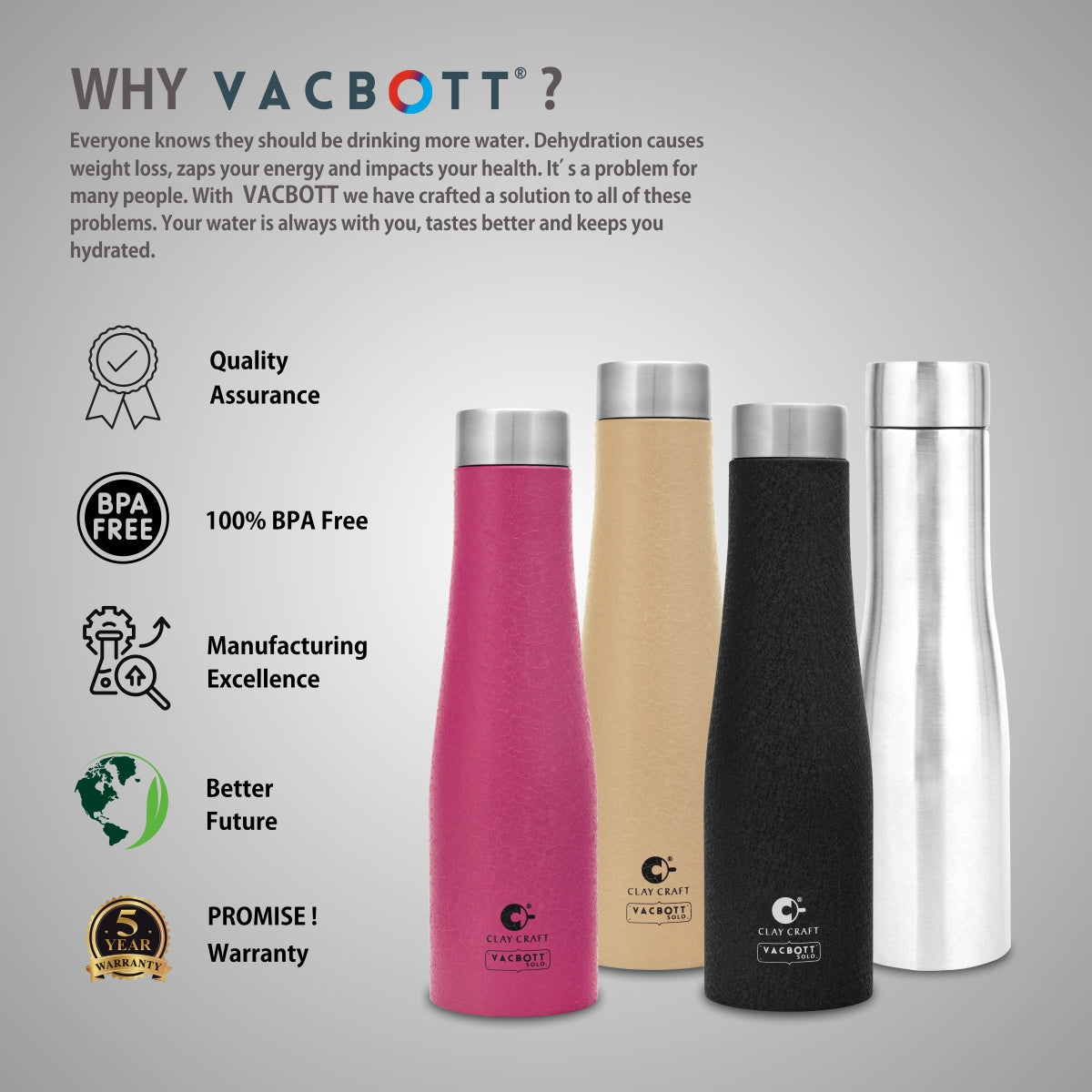 Vacbott Petra Single Walled Non Insulated Water Bottle, 1000 ml