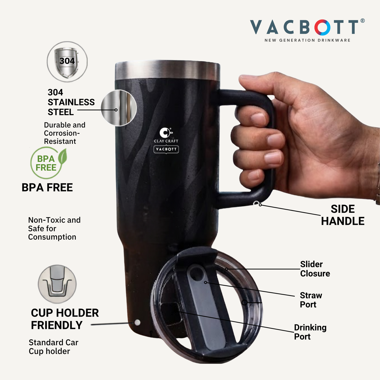 Vacbott Vacuum EverSip® Tactile Tumbler, 900 ml