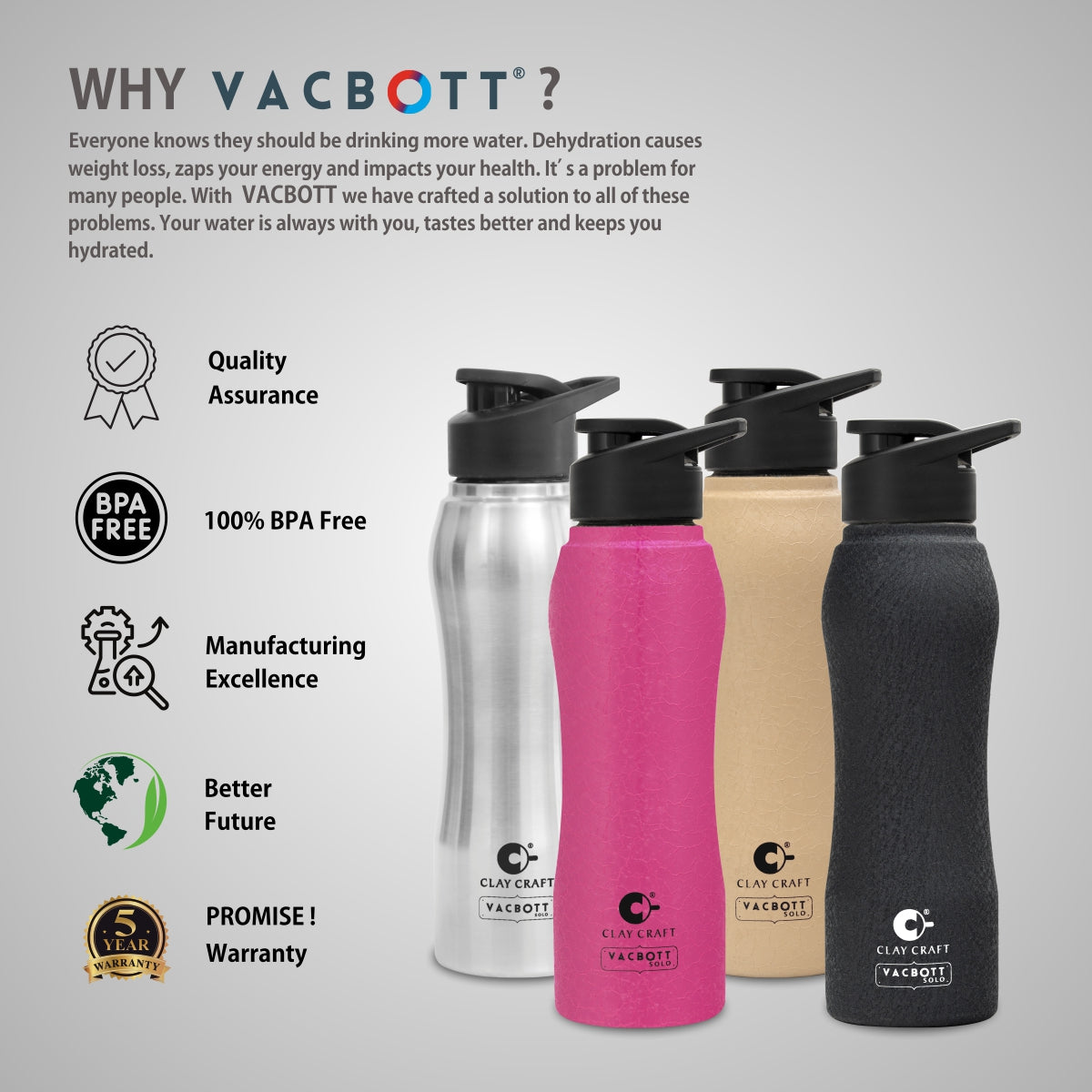 Vacbott Neo Single Walled Non Insulated Water Bottle