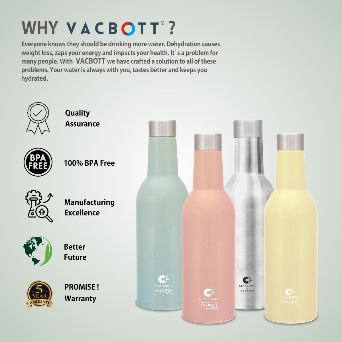 Vacbott Vino Single Walled Non Insulated Water Bottle, 1200 ml