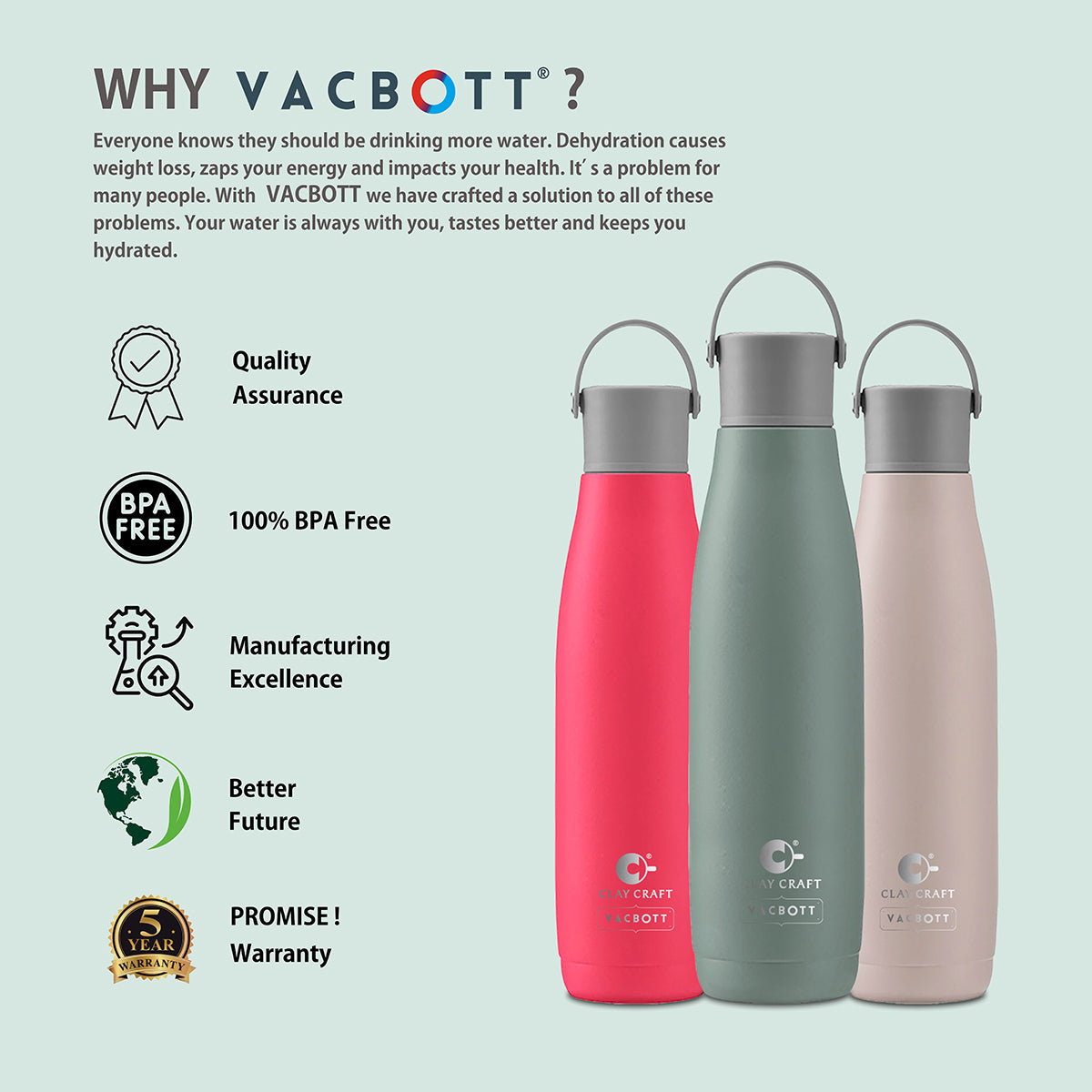 Vacbott Vaccum Bottle, Fresco Double Walled 24 Hours Hot and Cold Water Bottle, 800ml