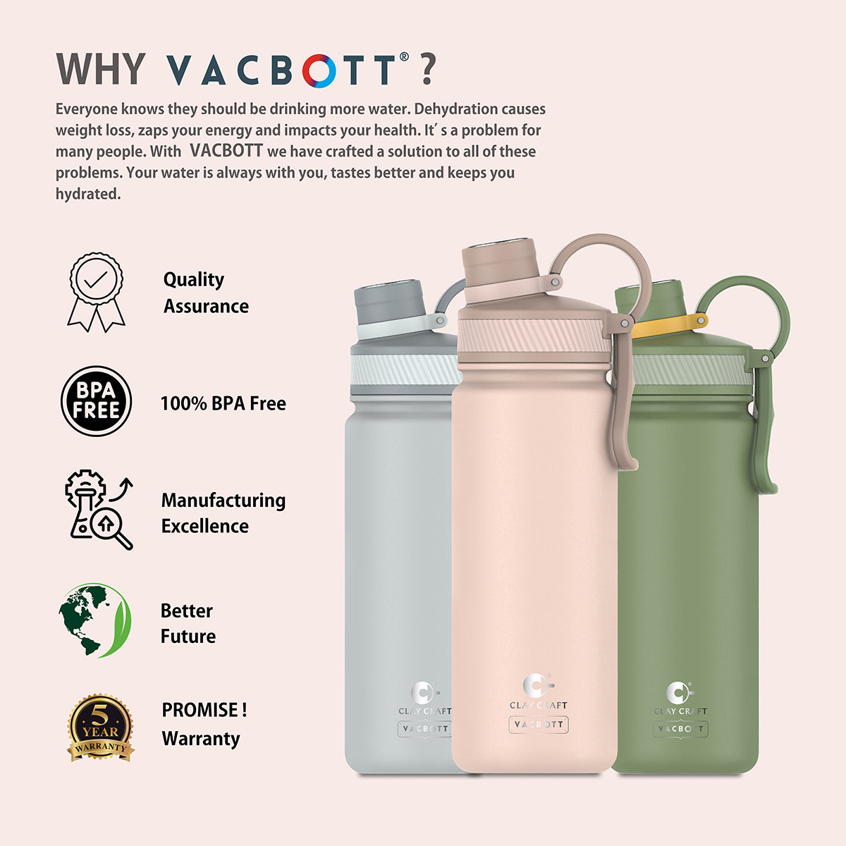 Vacbott Vaccum Bottle, Zing Double Walled 24 Hours Hot and Cold Water Bottle, 780ml