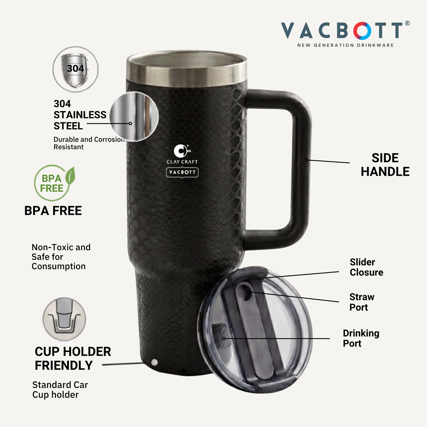 Vacbott Vacuum EverSip® Tactile Tumbler, 900 ml