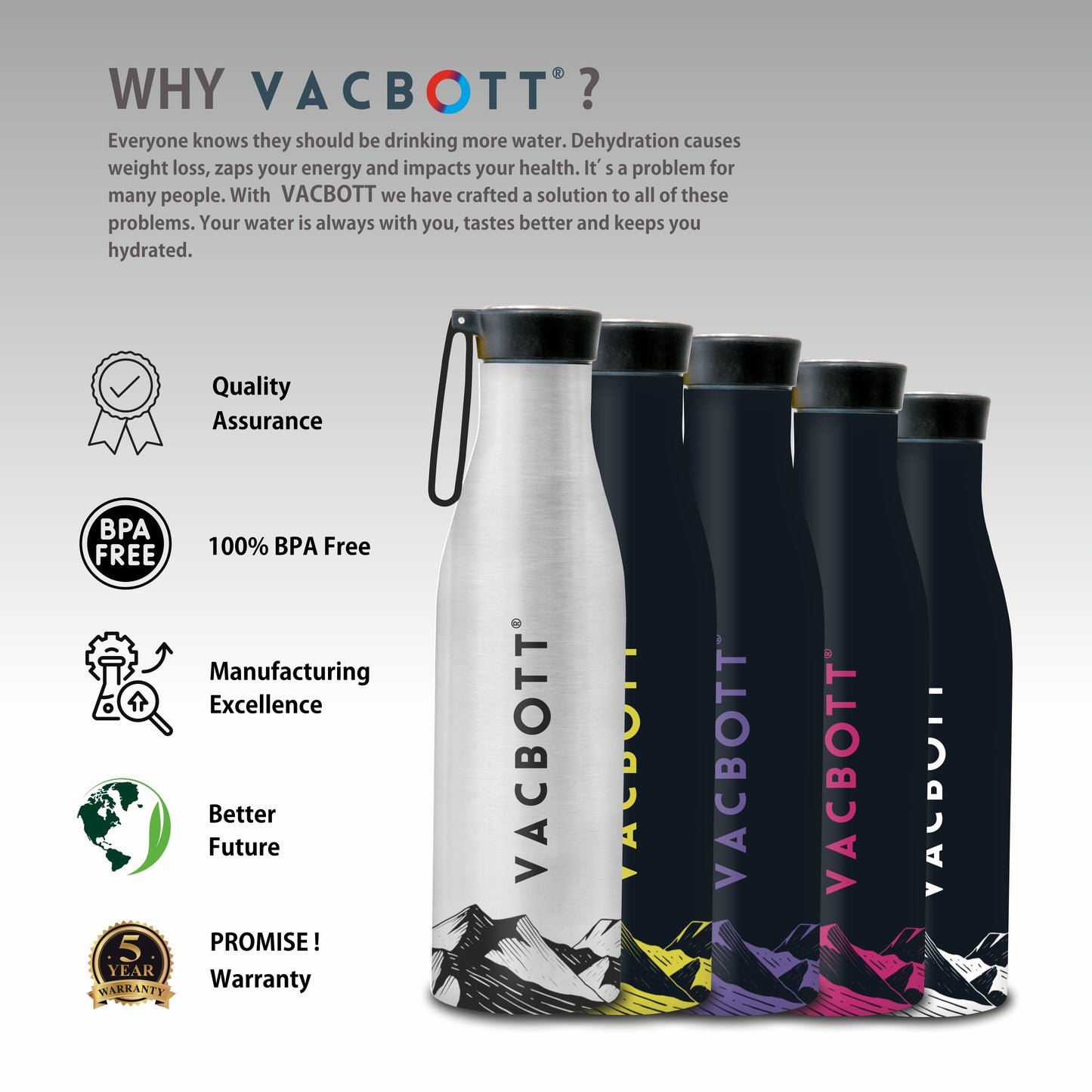 Vacbott Vacuum Bottle, Aspen Double Walled 24 Hours Hot and Cold Water Bottle, BIS Certified, 900ml