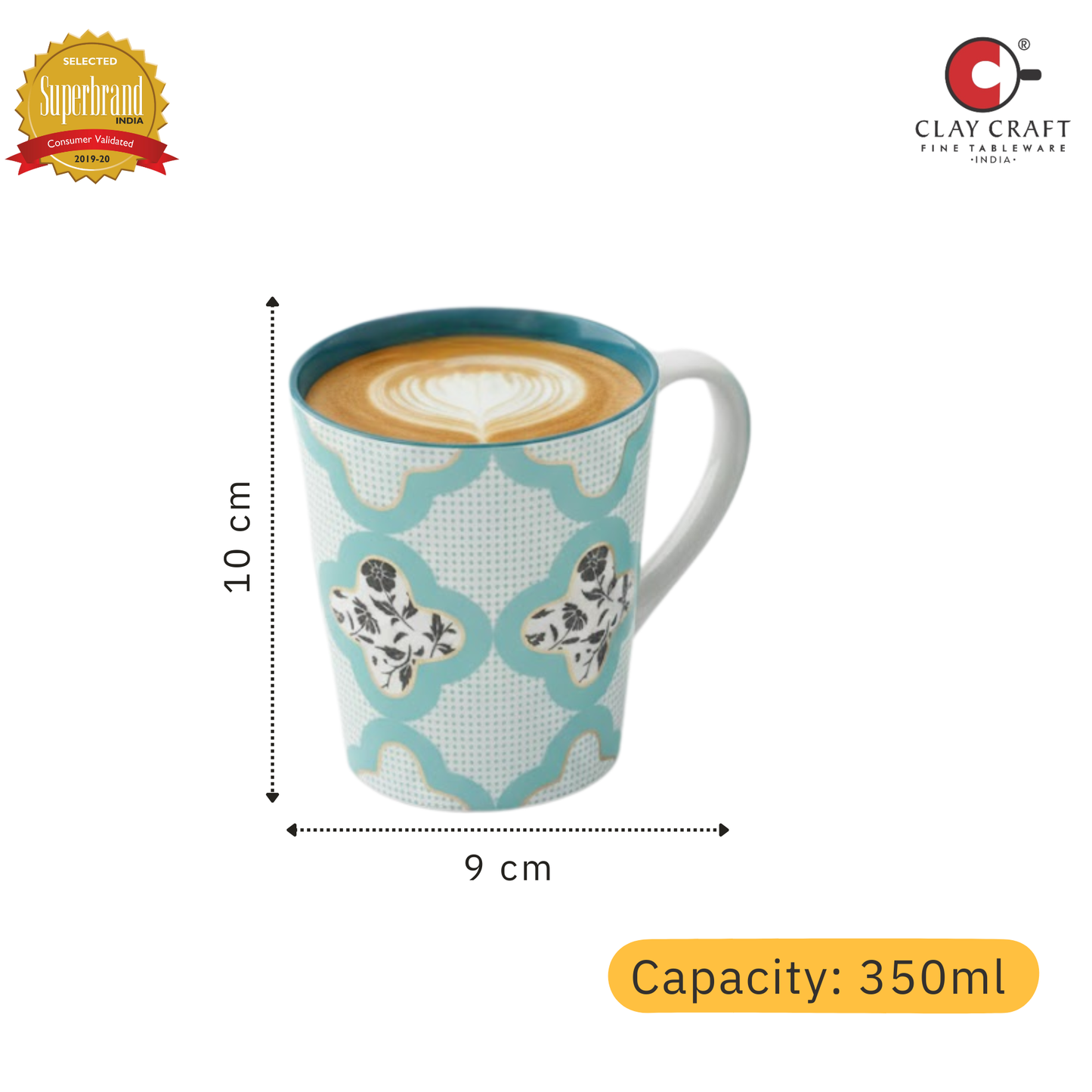 Clay Craft Lucas Pebble Teal Green Porcelain Mug  Set of 2, 350 ml Perfect for Tea, Coffee & Milk