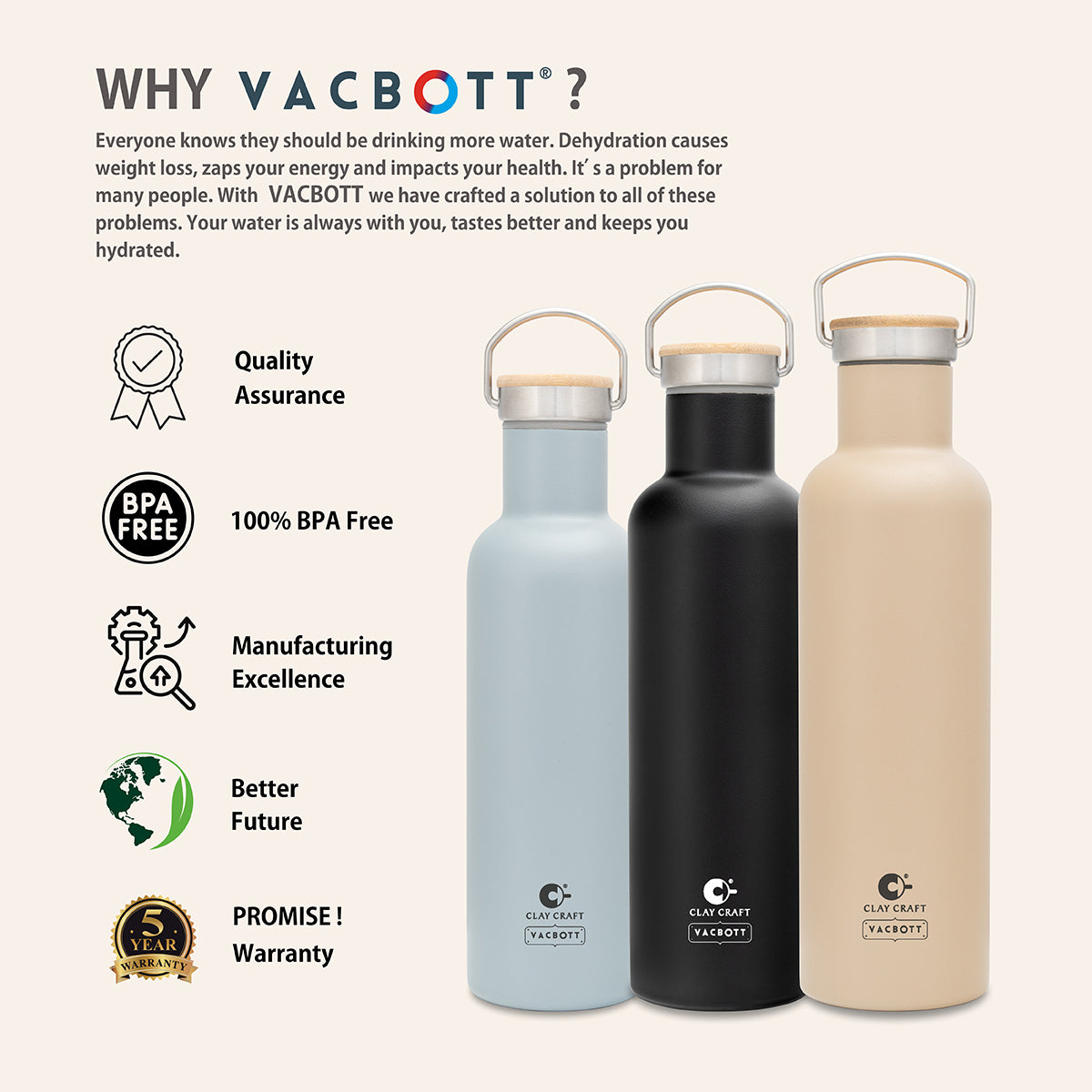 Vacbott Vaccum Bottle, Melissa Double Walled 24 Hours Hot and Cold Water Bottle