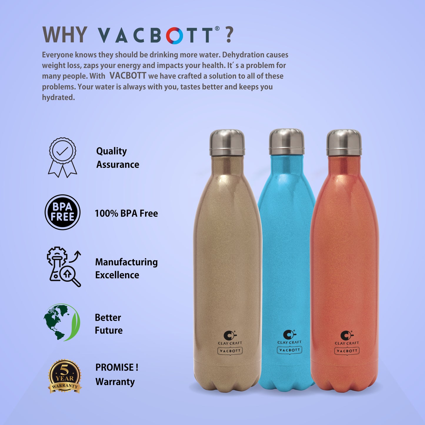 Vacbott Vaccum Bottle, Fiesta Double Walled Combo Set 24 Hours Hot and Cold Water Bottle (Set of 2)