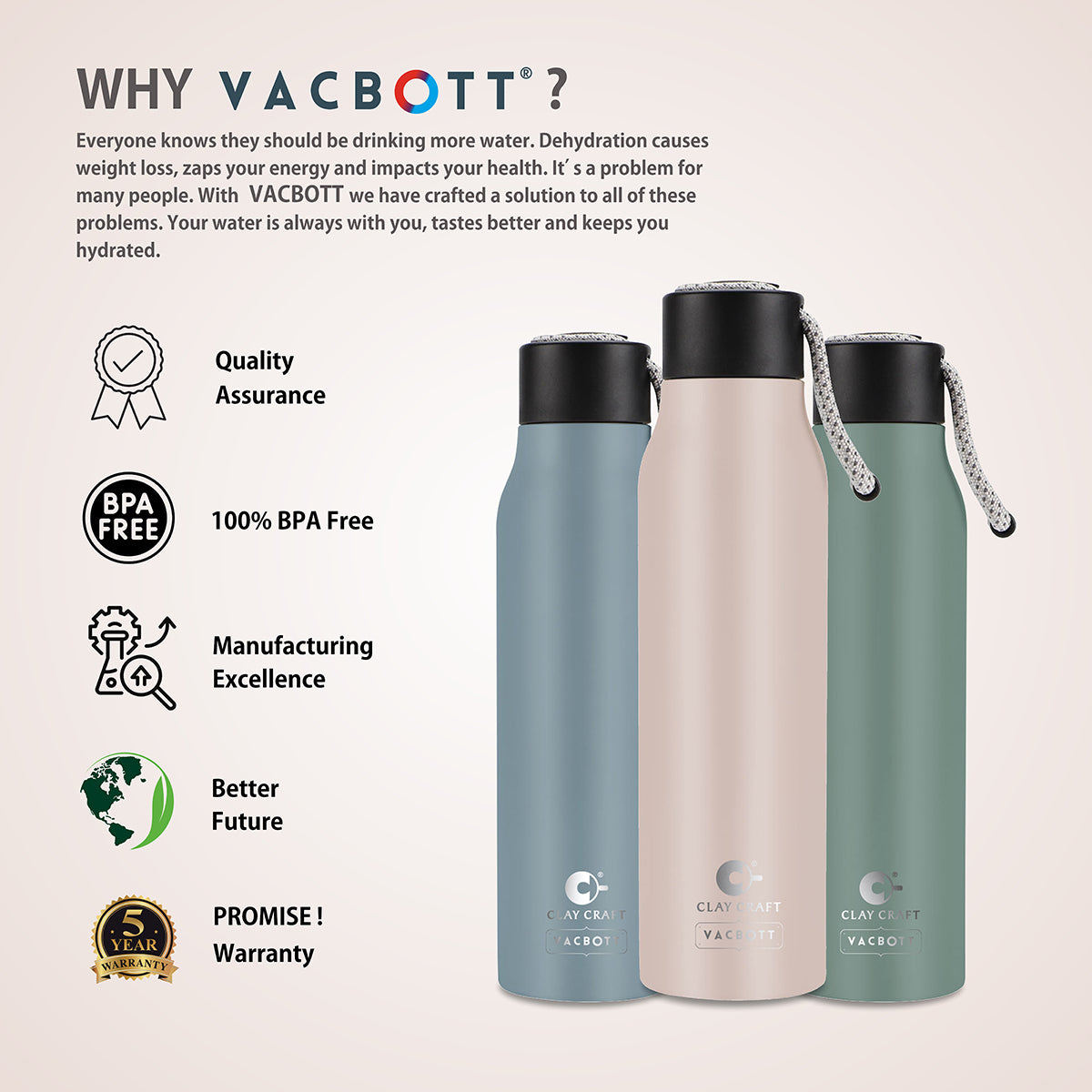 Vacbott Vaccum Bottle, Kitkat Double Walled 24 Hours Hot and Cold Water Bottle, 700ml