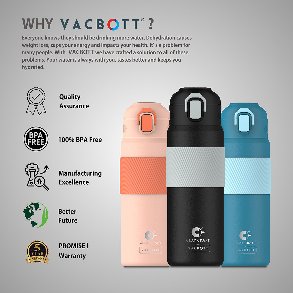 Vacbott Vaccum Bottle, Amber Double Walled 24 Hours Hot and Cold Water Bottle, 700ml, Black