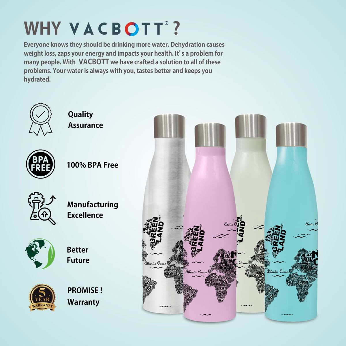 Vacbott Gerald Single Walled Non Insulated Water Bottle