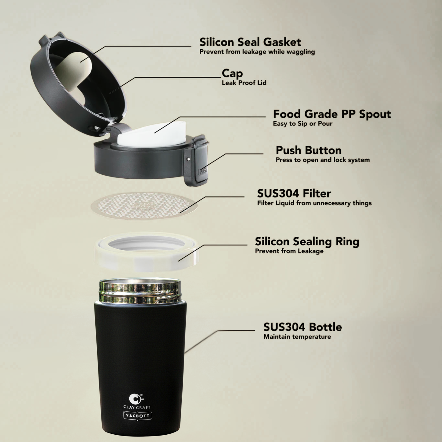 Vacbott Vacuum Caferoma Tumbler Double Walled 18 Hours Hot & 24 Hours Cold  Water Bottle Vacuum Insulated Hot & Cold Flask Mug 280 ml
